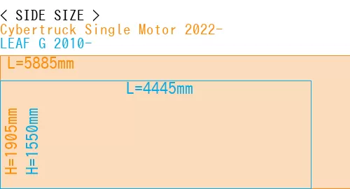 #Cybertruck Single Motor 2022- + LEAF G 2010-